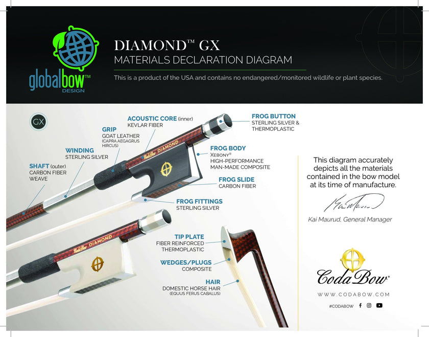 CodaBow Diamond GX Carbon Fiber Violin Bow 4/4