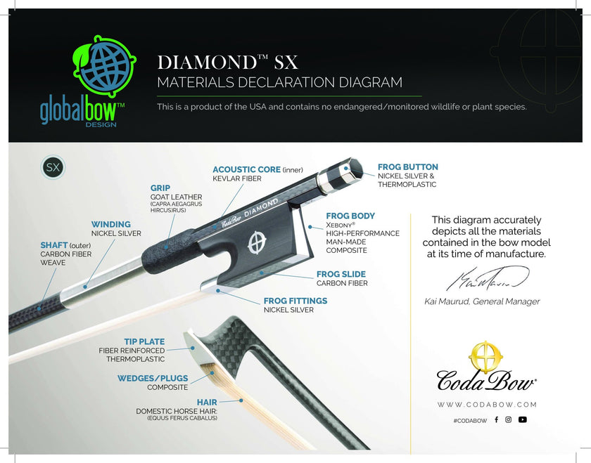 CodaBow Diamond SX Carbon Fiber Violin Bow 4/4