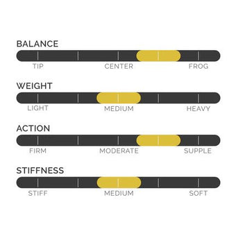 CodaBow Diamond GX Carbon Fiber Cello Bow 4/4