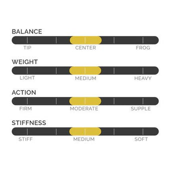 CodaBow Diamond SX Carbon Fiber Violin Bow 4/4